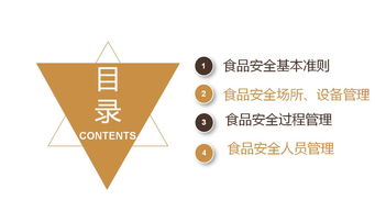从后厨到品牌 餐饮企业如何构建全面的食品安全与品牌管理体系