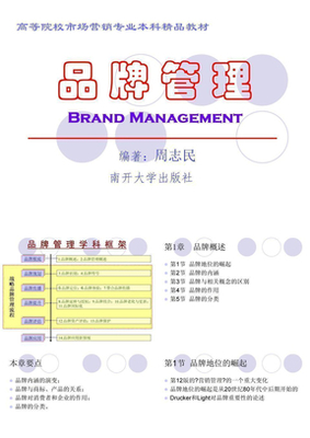第一章 品牌概述 -- 品牌管理的基础概念、价值与下载资源导航